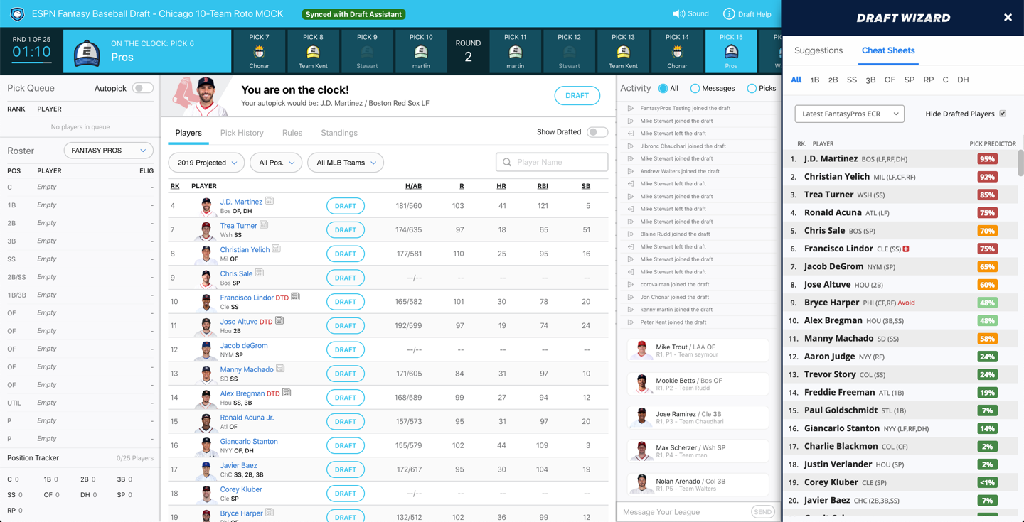 espn fantasy cheat sheet