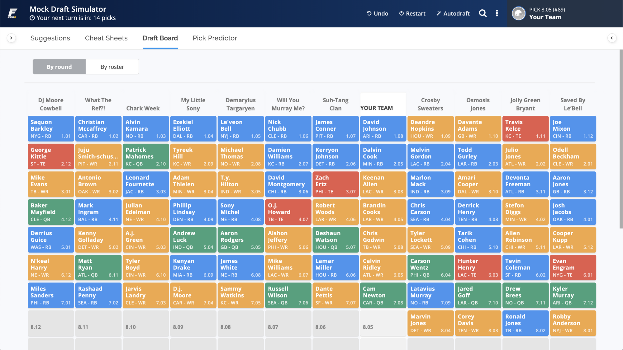 8/2/2019] New Custom Cheat Sheet Tags, ECR Risers/Fallers, Superflex Views  in Draft Wizard