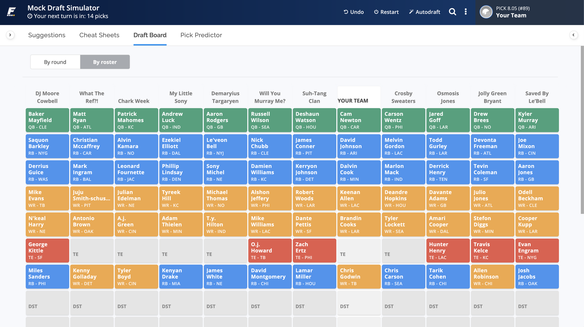 8/2/2019] New Custom Cheat Sheet Tags, ECR Risers/Fallers, Superflex Views  in Draft Wizard