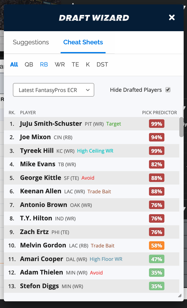 Fantasy Draft + (Live Yahoo FF Draft Assistant) (Chrome Extension