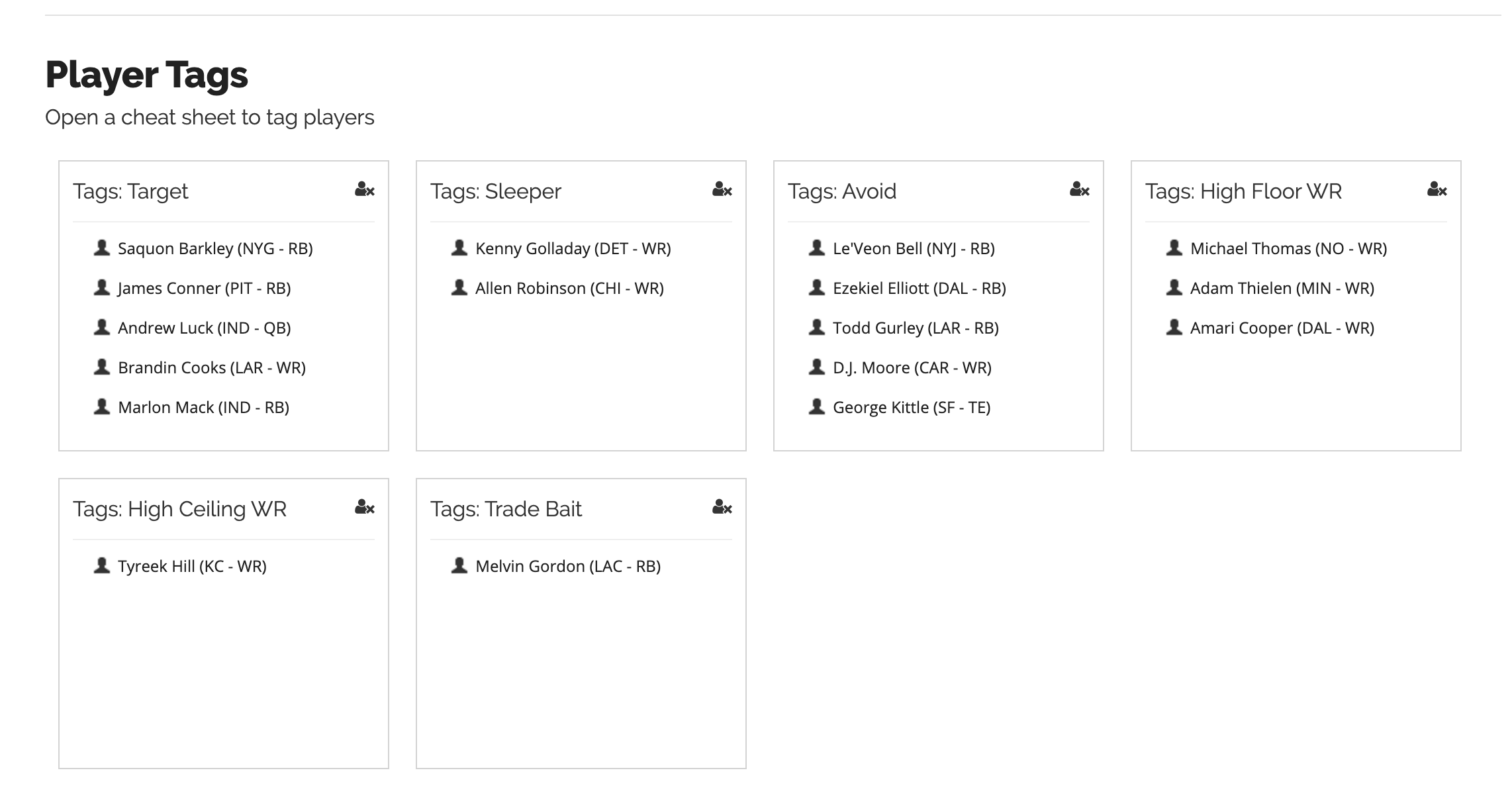 LeagueSafe - Cheat Sheet Central is back on LS Post. It