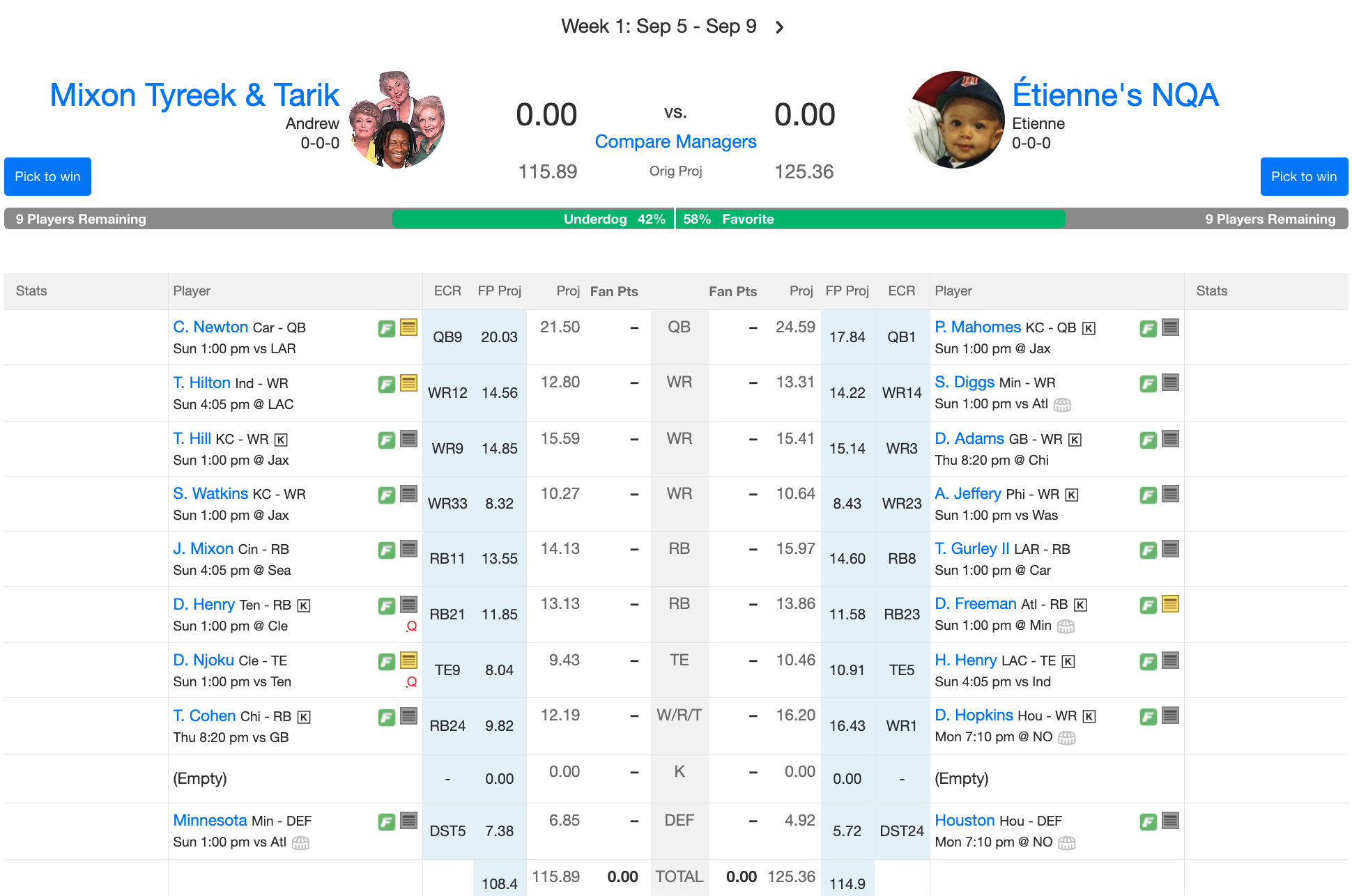 Yahoo Fantasy Sports on X: Introducing Matchup Challenges for Yahoo Fantasy  Football! Create a Matchup Challenge with your weekly opponent to play for  a cash prize.  / X