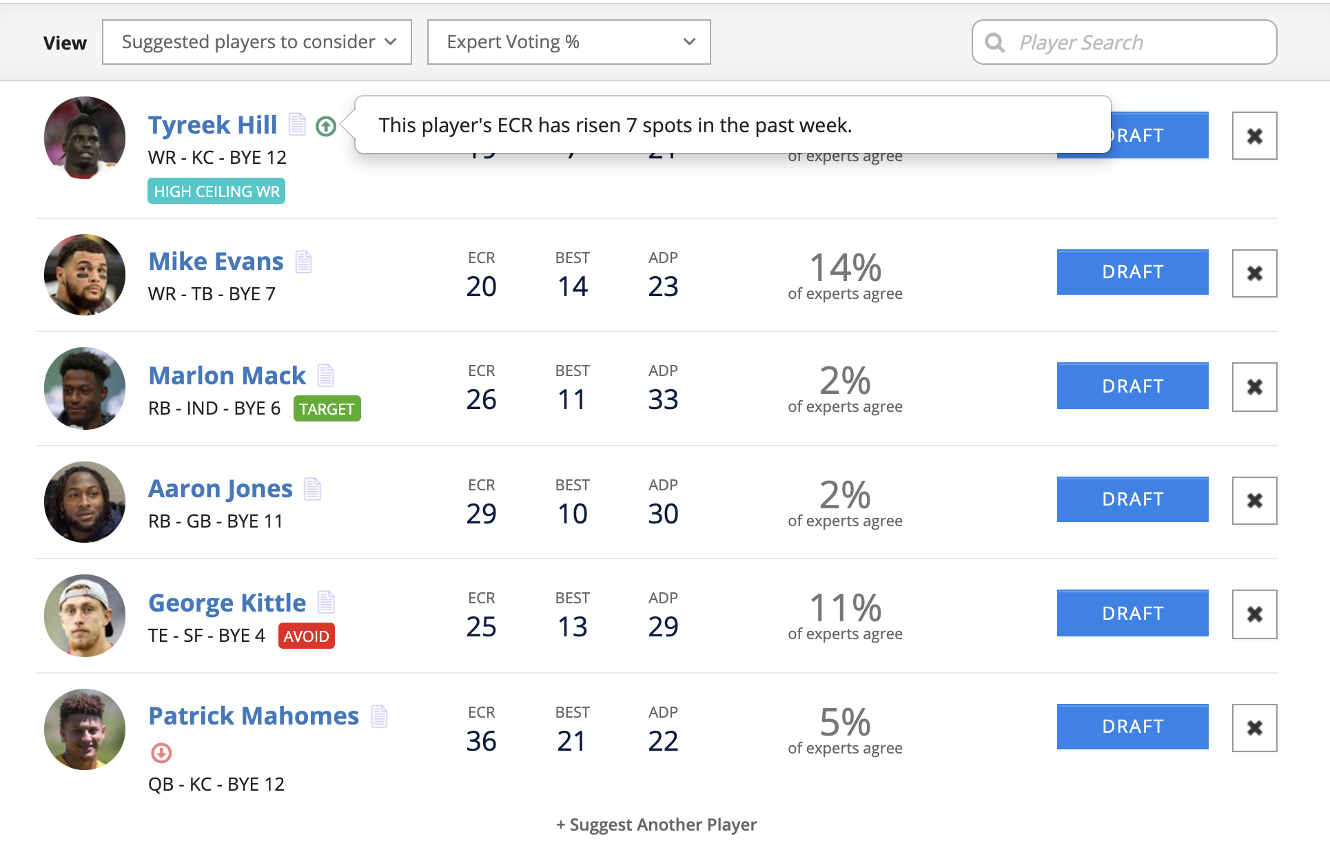 8/2/2019] New Custom Cheat Sheet Tags, ECR Risers/Fallers, Superflex Views  in Draft Wizard