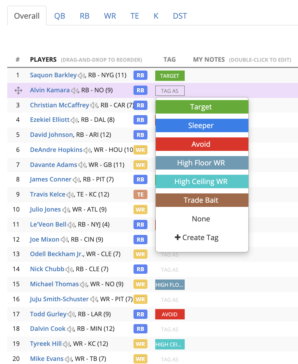 Custom Fantasy Football Rankings - Create a Drag & Drop Cheat Sheet