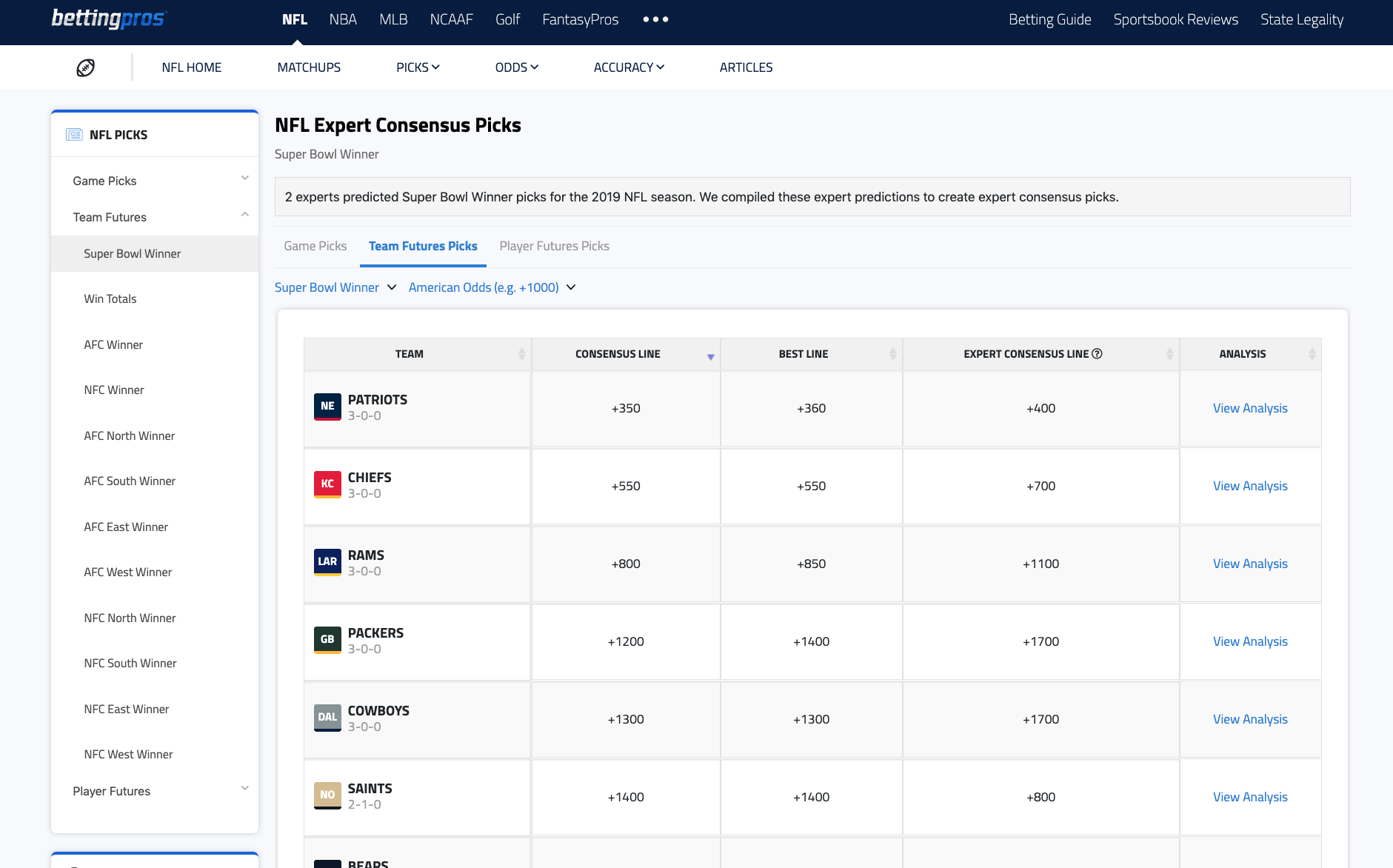 Moneyline Menu