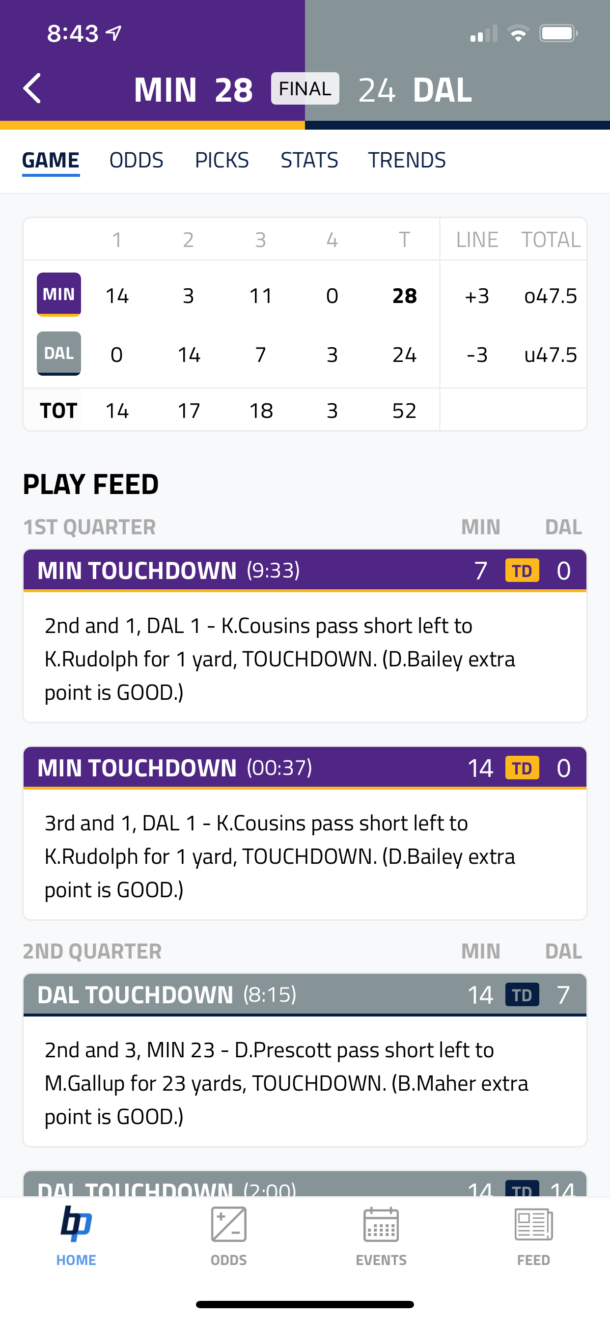 NFL Matchups 2023 - Lines and NFL Betting Trends