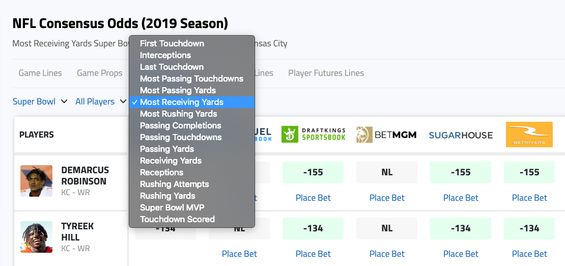 1/28/2020] Super Bowl LIV: Prop Bets Are Now Live on BettingPros