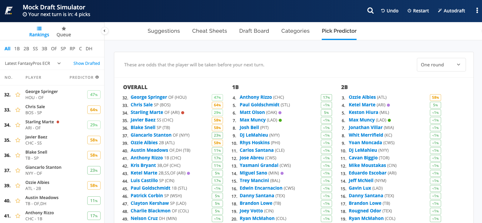 2/24/2020] Major Draft Wizard Update for Fantasy Baseball