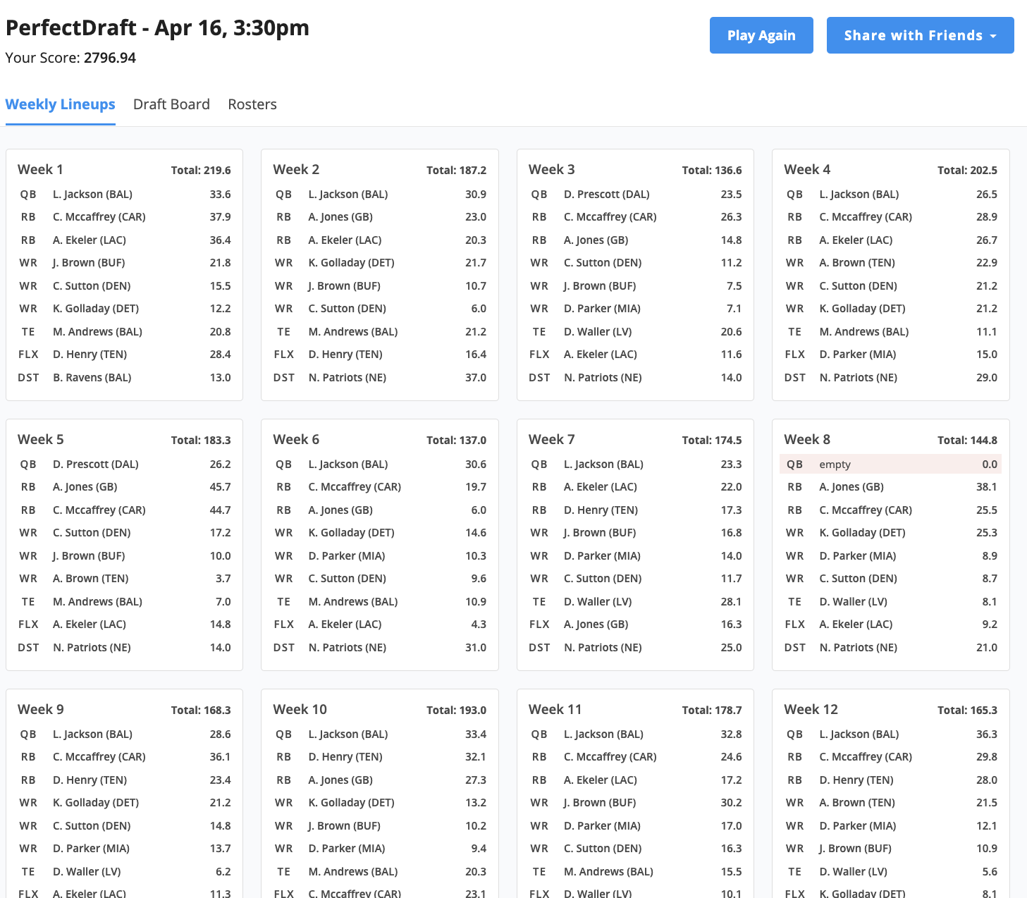 4/17/2020] Your Chance to Time Travel: The Perfect Draft Challenge