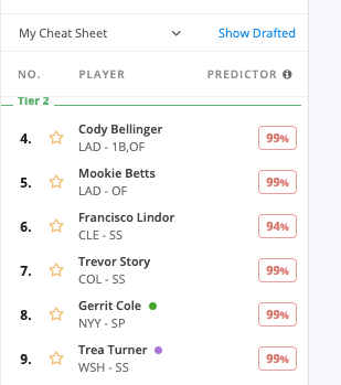 How do I pick my cheat sheet while using the Draft Assistant or Draft  Simulator? – FantasyPros