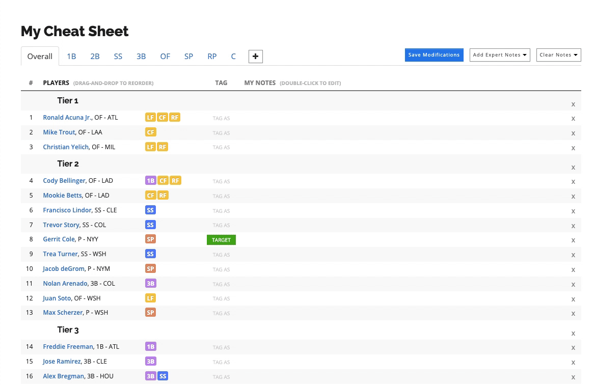 How do I download or print a custom cheat sheet? – FantasyPros