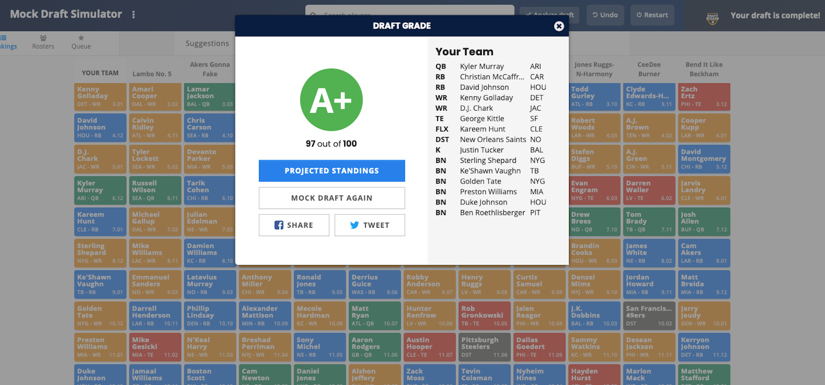 [7/15/2020] Dominate your Drafts with Draft Wizard: Fantasy Football 2020