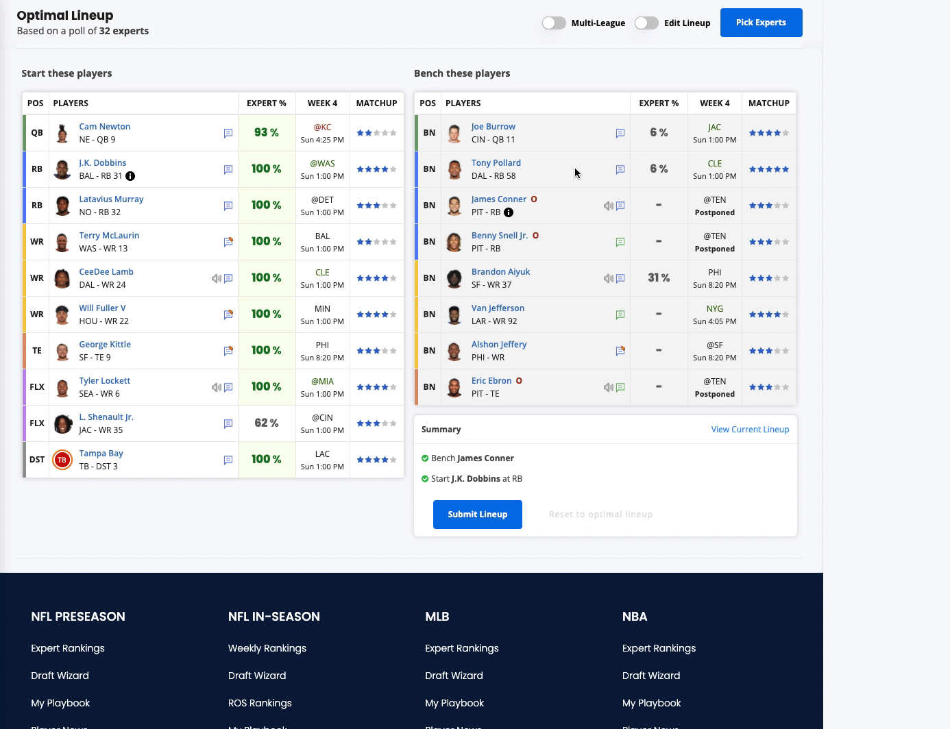 Presenting your perfect fantasy lineup for Week 1 