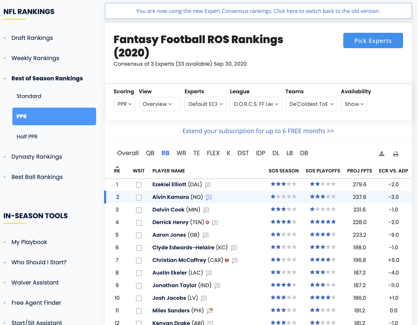 What does the Matchup Star Rating mean? – FantasyPros