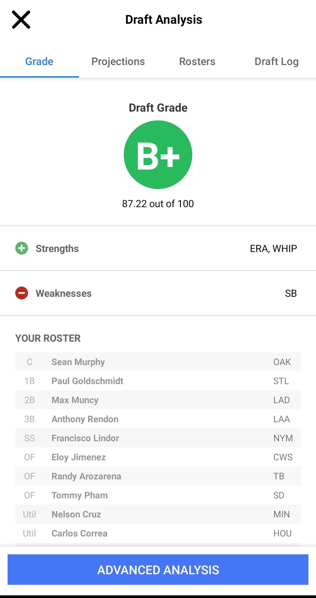 2/24/2020] Major Draft Wizard Update for Fantasy Baseball