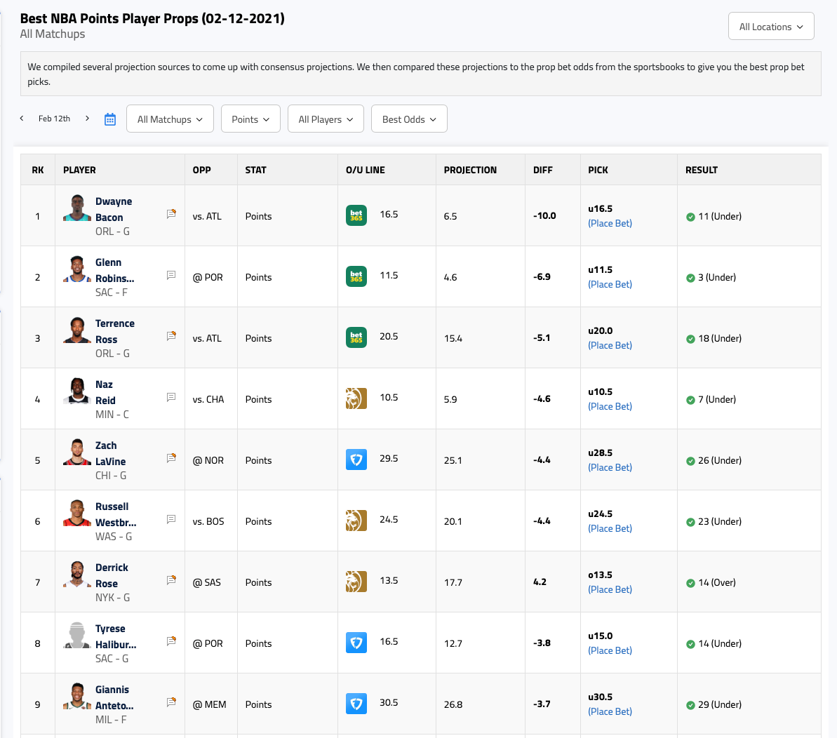 nfl prop bet sheet