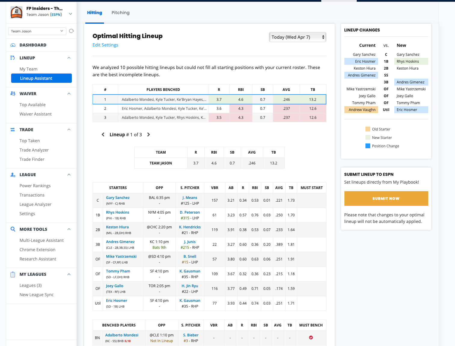 Fantasy Baseball Lineup Assistant