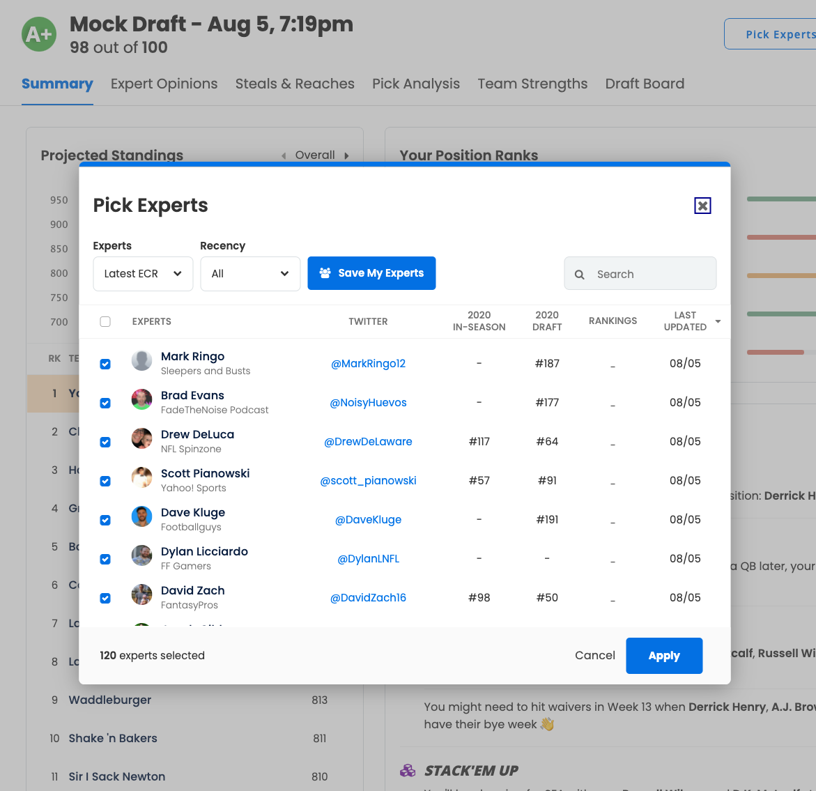 The Brand New FantasyPros Draft Analyzer (2021) 