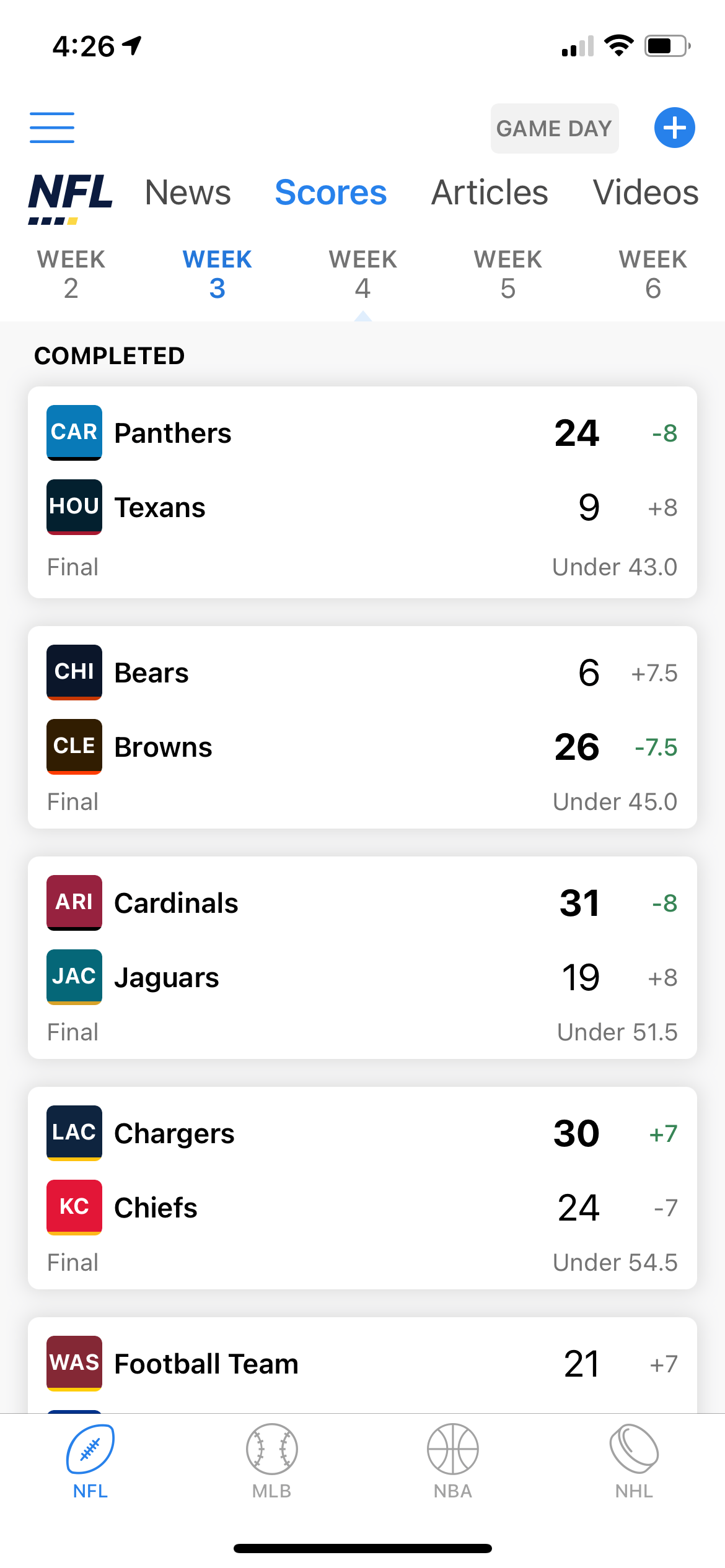 Fantasy News & Scores on the App Store