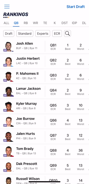 6/22/2022] Fantasy Rankings & Stats iOS: Your Cheat Sheets App is