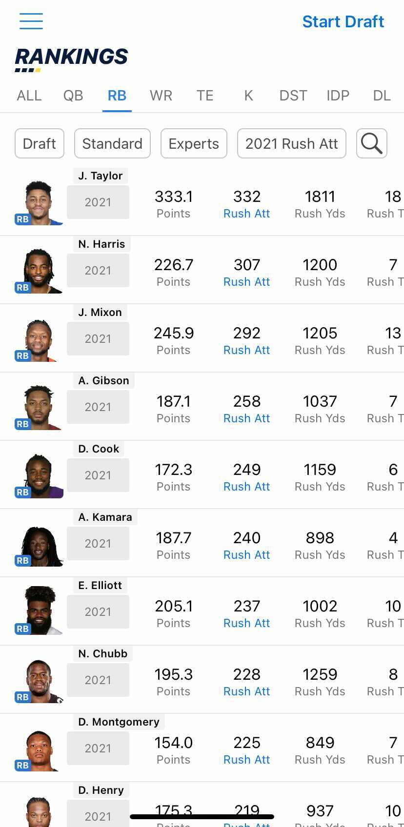 6/22/2022] Fantasy Rankings & Stats iOS: Your Cheat Sheets App is Now  Bigger and