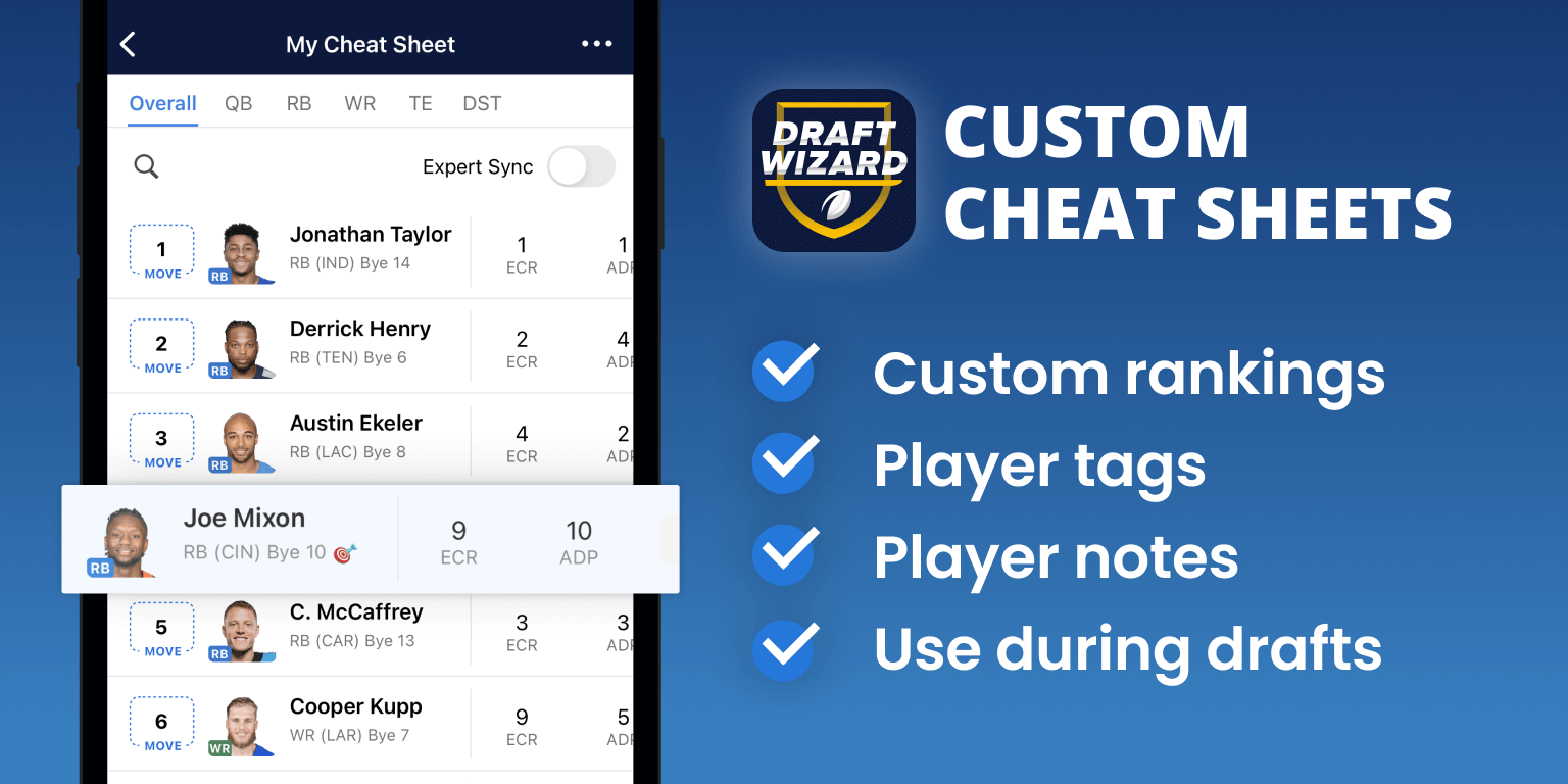 [7/27/2022] Cheat Sheet Creator Update: Draft Wizard Mobile Apps