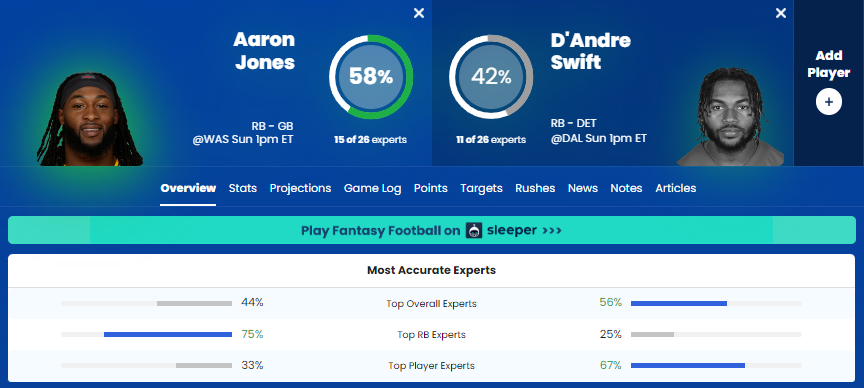 Fantasy Football Stardom: One Step Closer with SAP Player Comparison Tool  (Part 1 of 2)