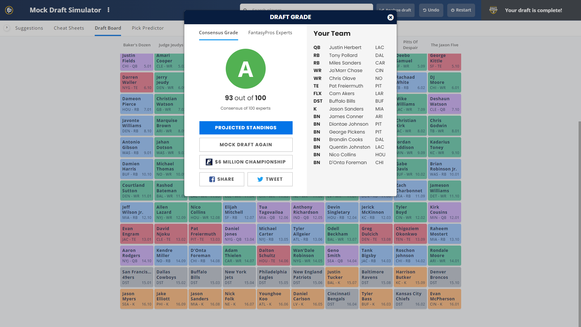 2023 Fantasy Football Mock Draft Simulator