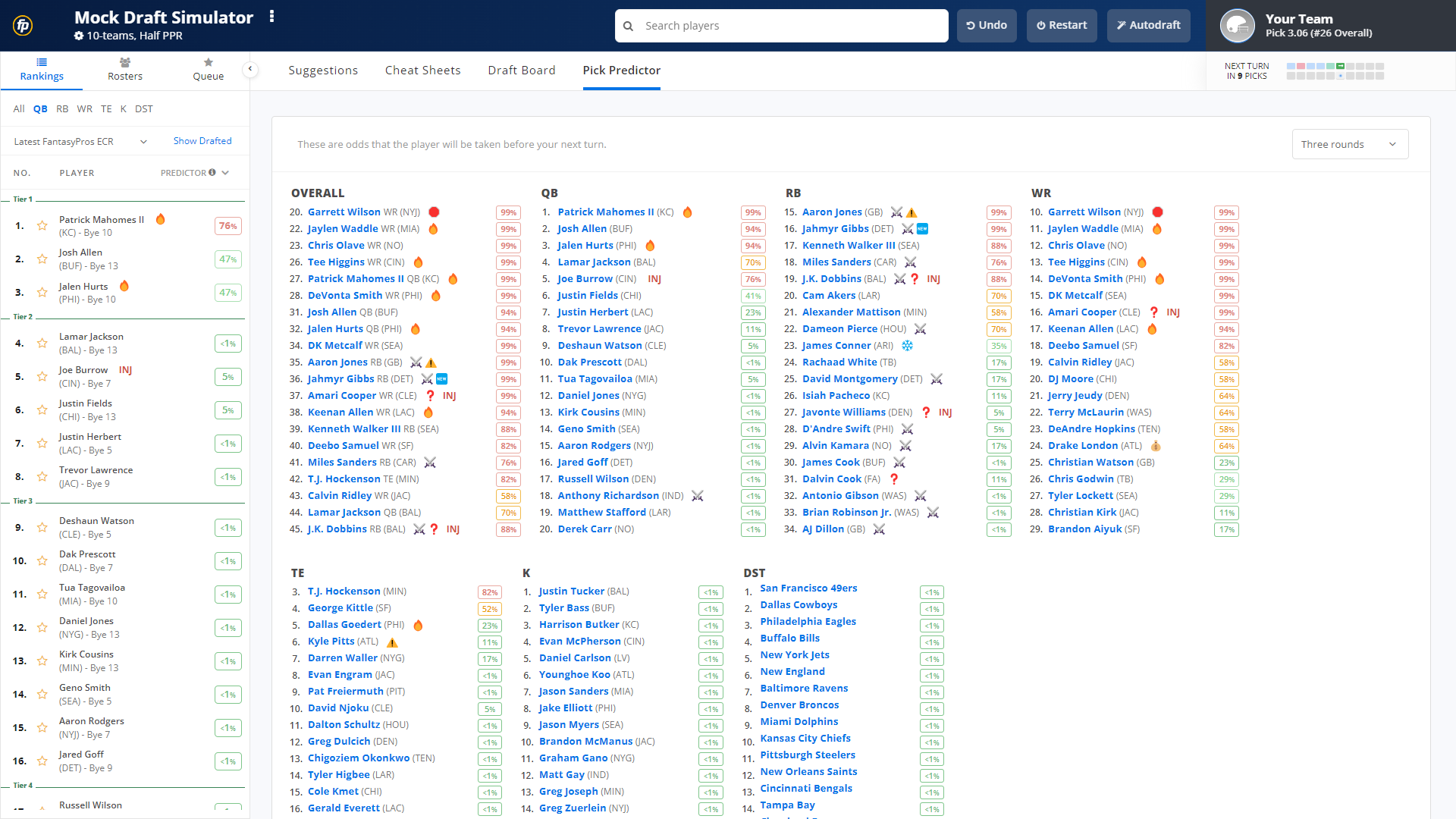 2023 Fantasy Football Mock Draft Simulator - Free Draft Software