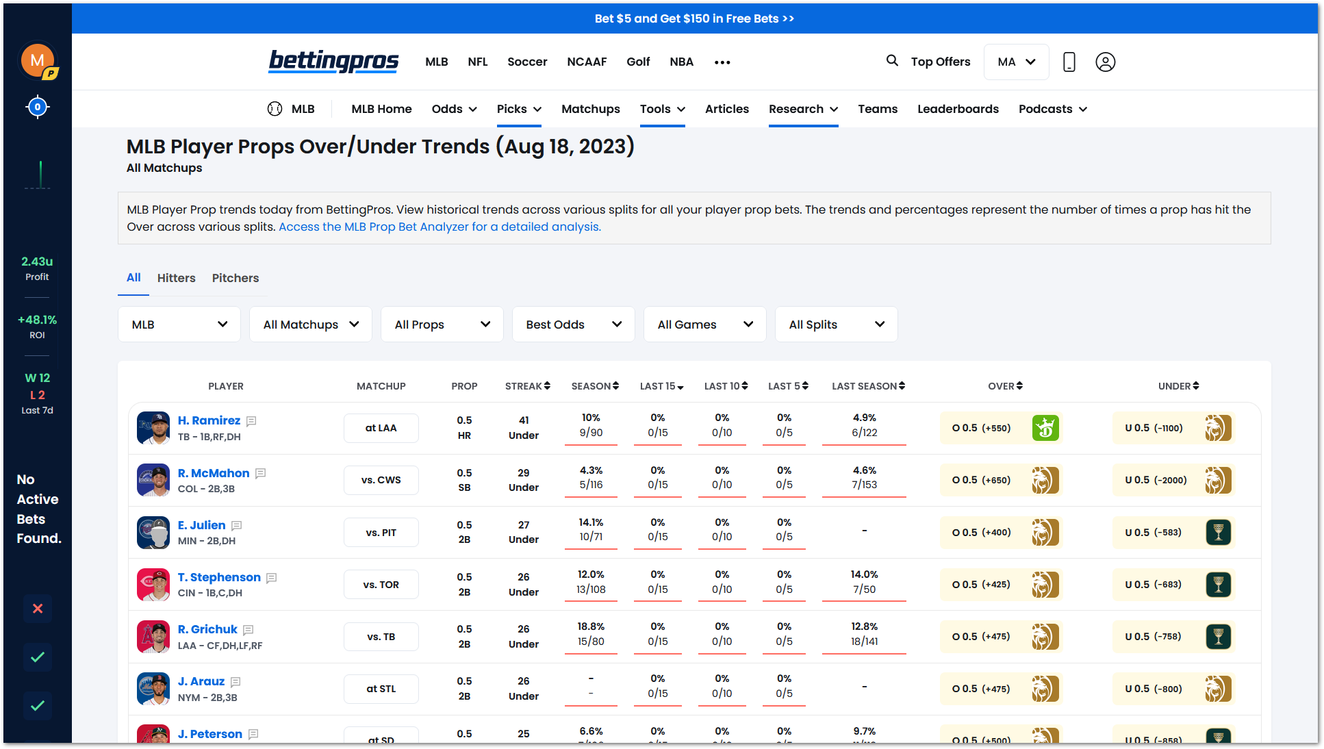 New Player Prop Reports: See Who Has the Hot Hand