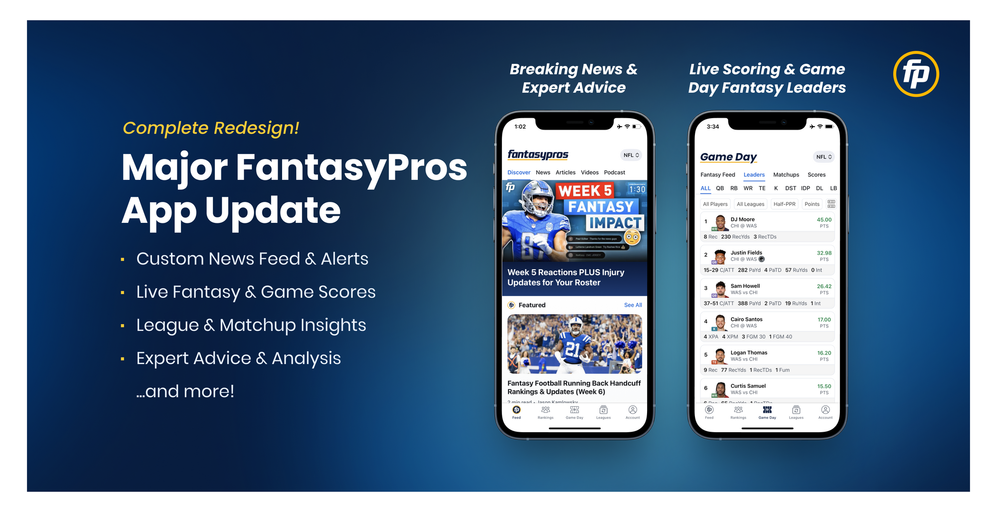 Fantasy Football 2023: Breaking Down Updated Mock Draft and Mobile Cheat  Sheet, News, Scores, Highlights, Stats, and Rumors