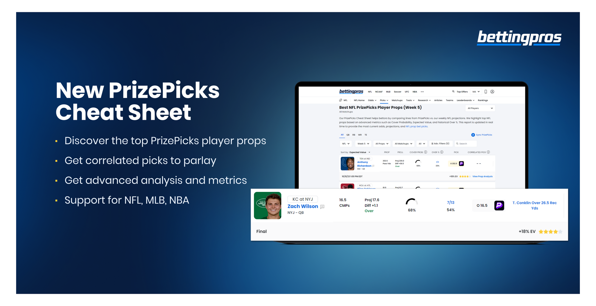 PrizePicks Wants To Be The Easiest DFS Game On The Market