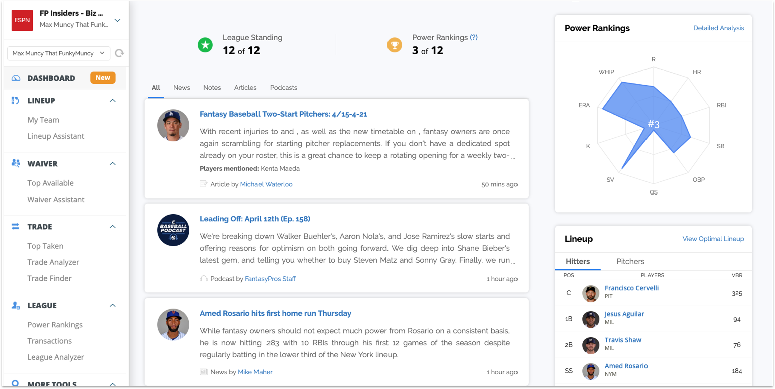 [4/8/2019] MLB My Playbook Dashboard Update