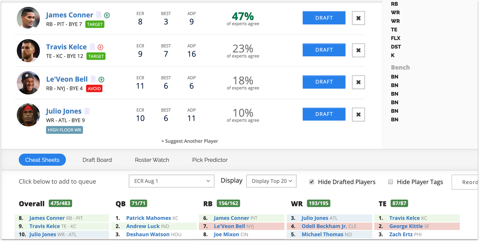 8/2/2019] New Custom Cheat Sheet Tags, ECR Risers/Fallers