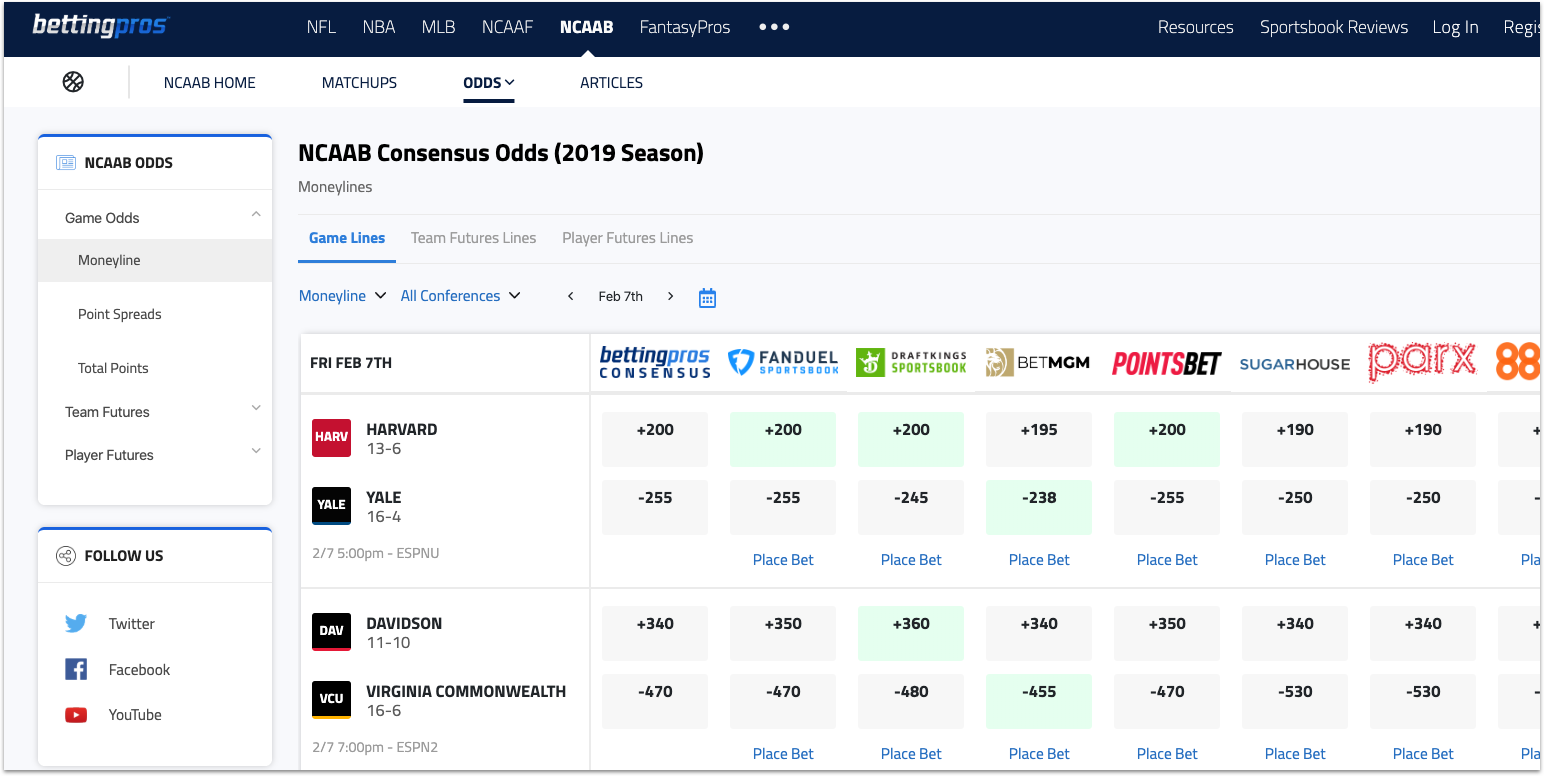 [2/7/2020] BettingPros Adds NCAA Basketball, Just in Time for March Madness