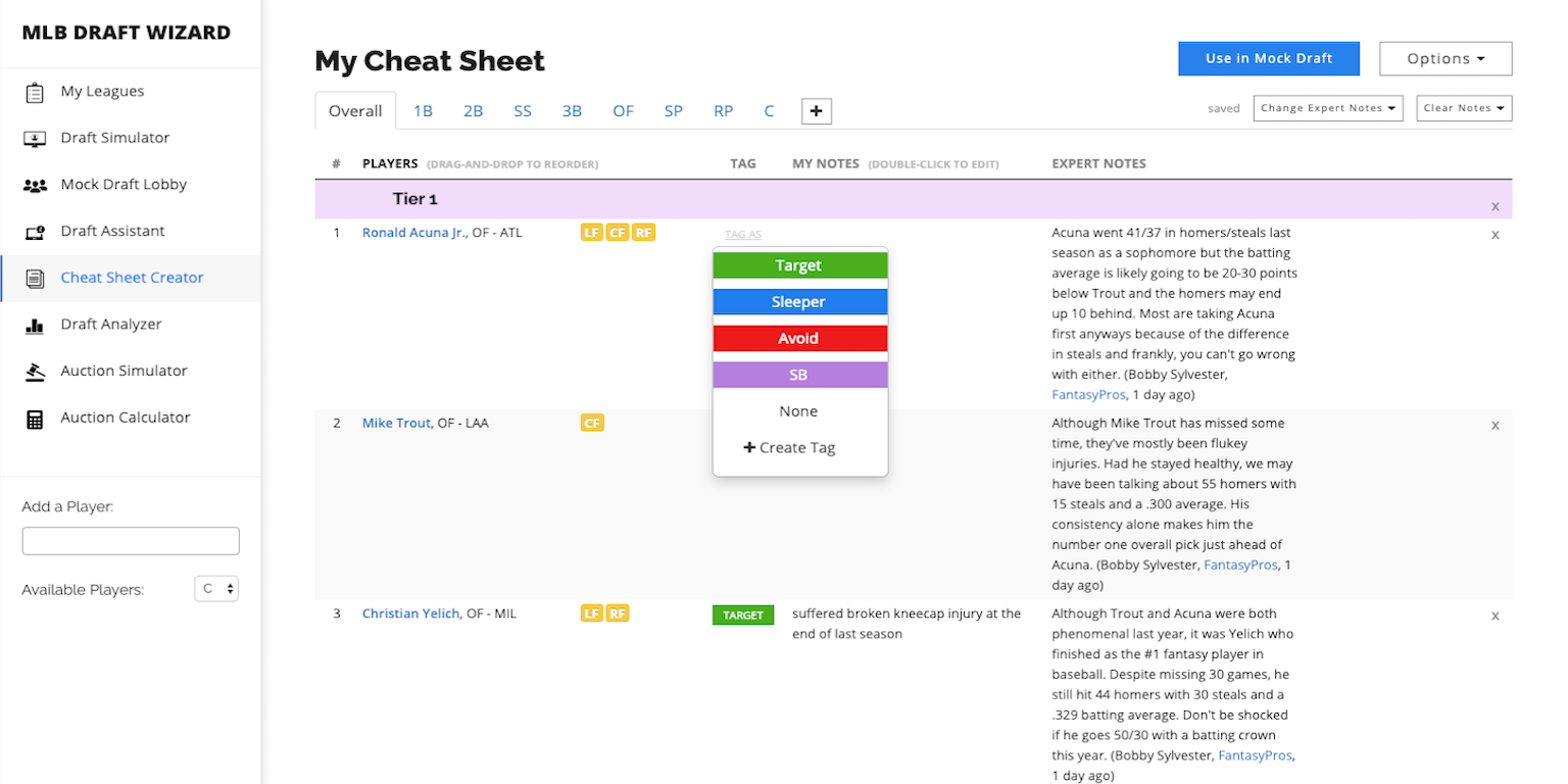 Introducing The Cheat Sheet : r/fantasyfootball