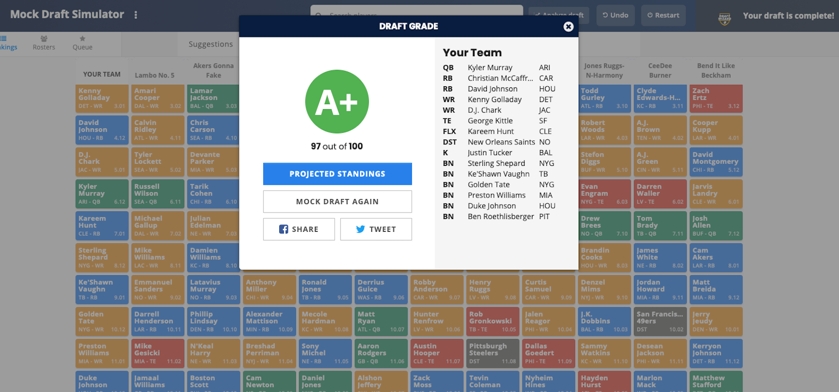 How to Use the FantasyPros® Cheat Sheet Creator (2020 Fantasy