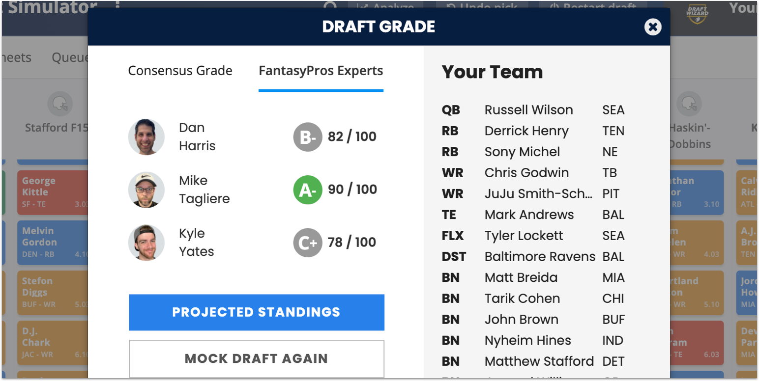 [8/11/2020] Draft Wizard: Draft Against the Experts, Expert Draft Grades, and Picks Until Your Turn