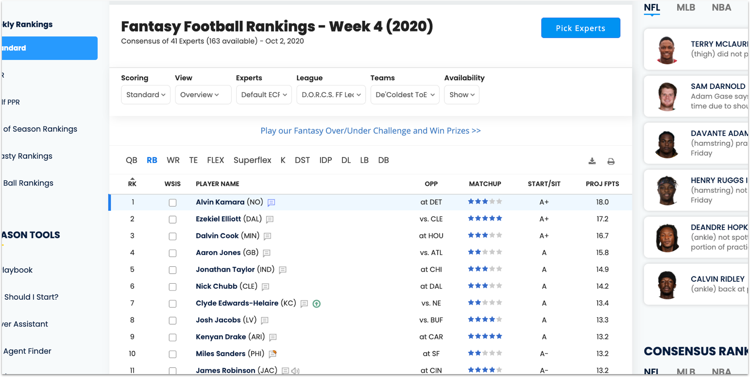 Fantasy football rankings vs. expert consensus - Week 2