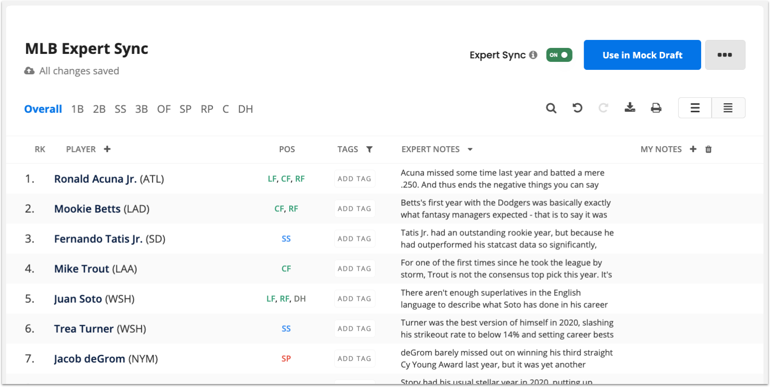 [2/4/2021] Cheat Sheets With Expert Sync: Keeping Your Rankings Up to Date With the Experts