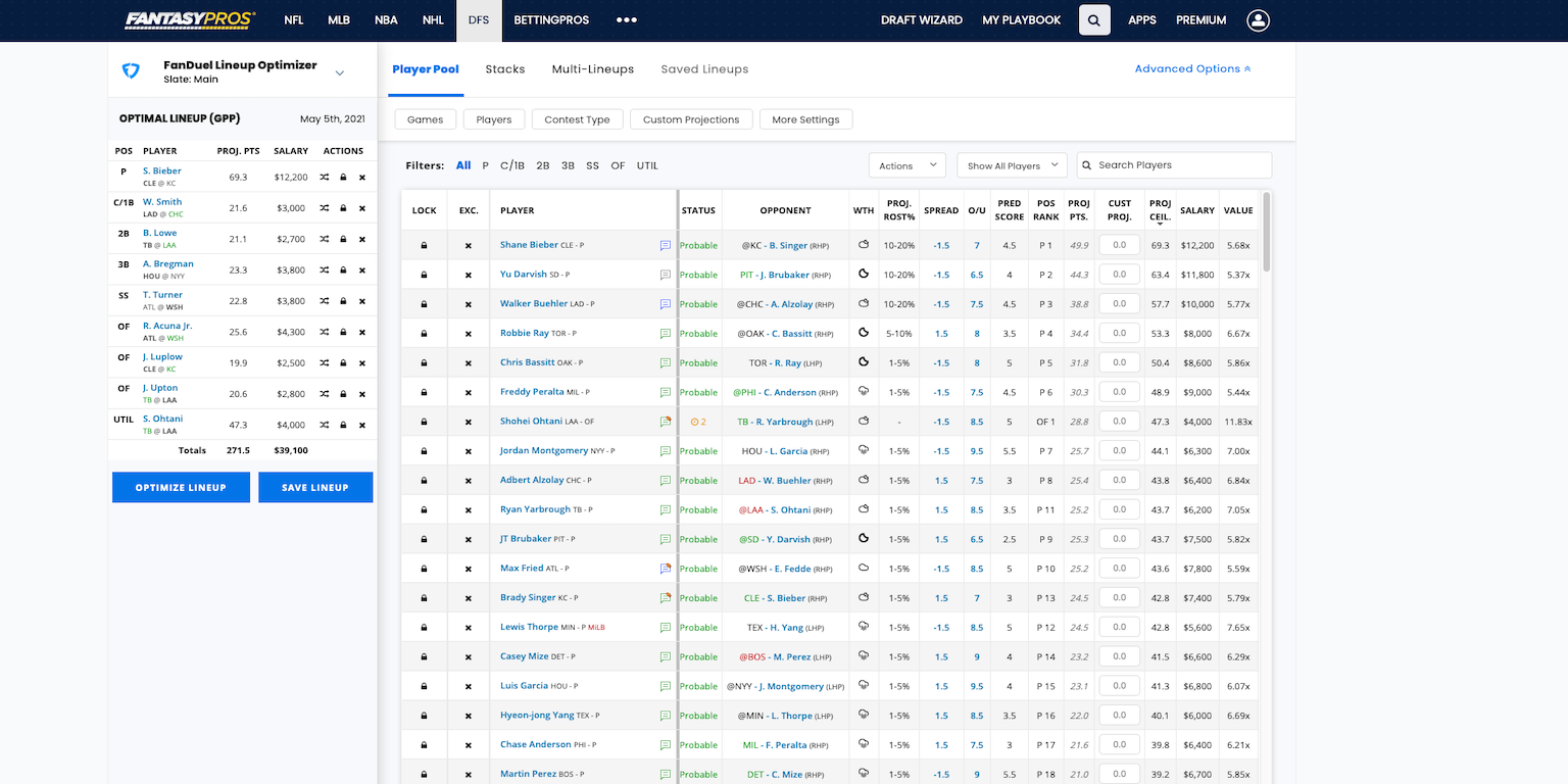 NFL Yahoo Lineup Optimizer, Daily Fantasy Sports (DFS)