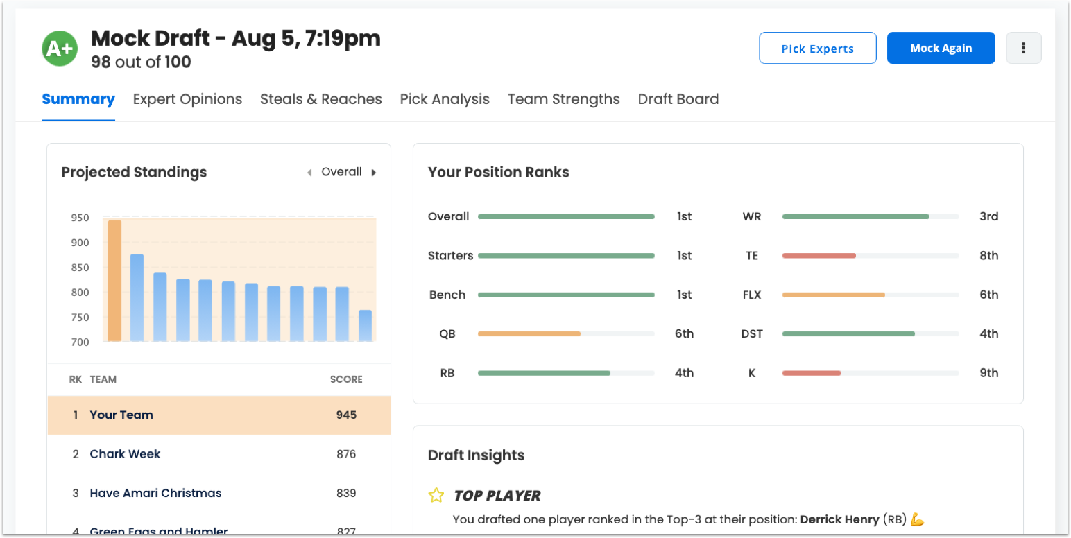 [8/6/2021] Brand New Draft Analyzer for Fantasy Football