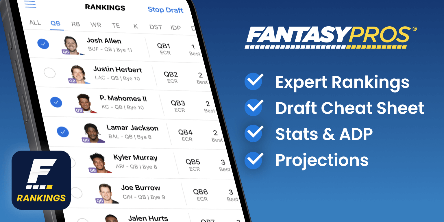 [6/22/2022] Fantasy Rankings & Stats iOS: Your Cheat Sheets App is Now Bigger and Better