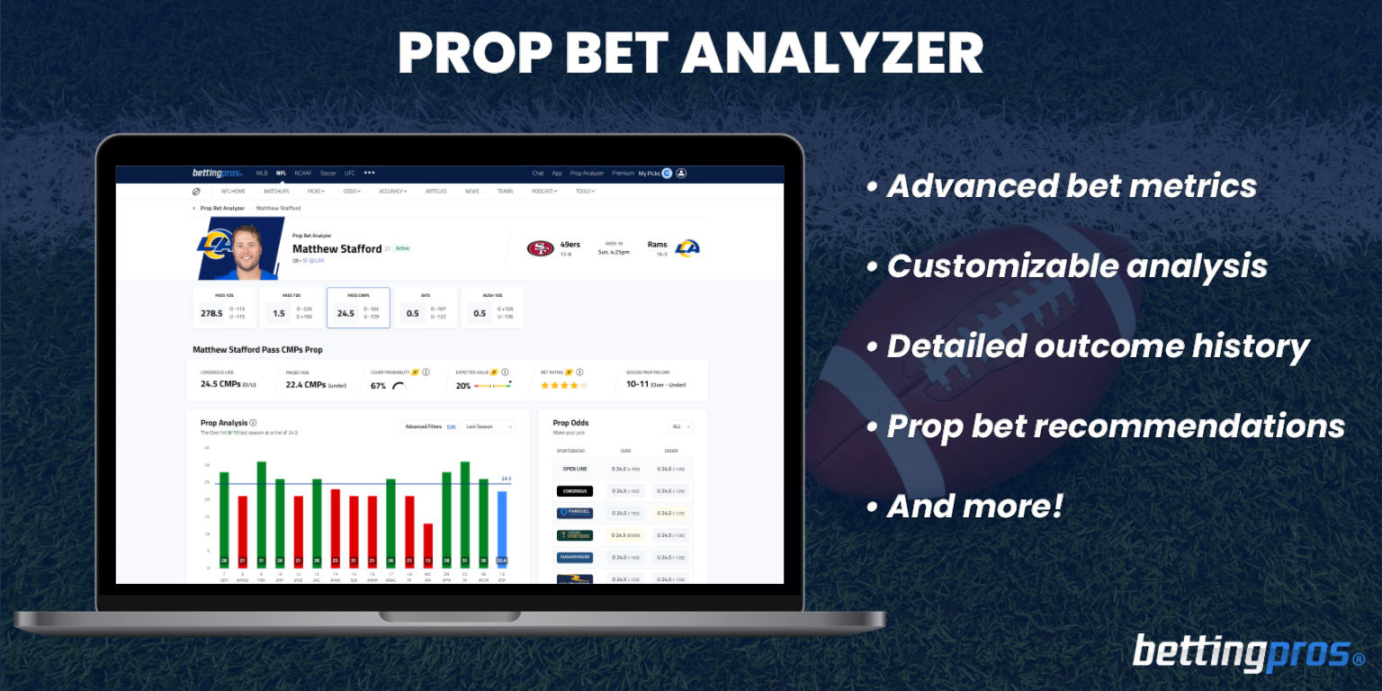 BettingPros Prop Bet Analyzer: Beat the Books & Win Your Prop Bets