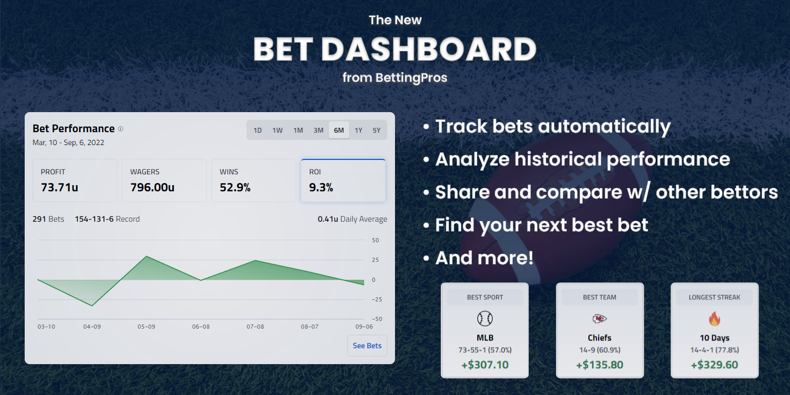 Introducing the Bet Dashboard: Your Home to Analyze Every Sports Bet