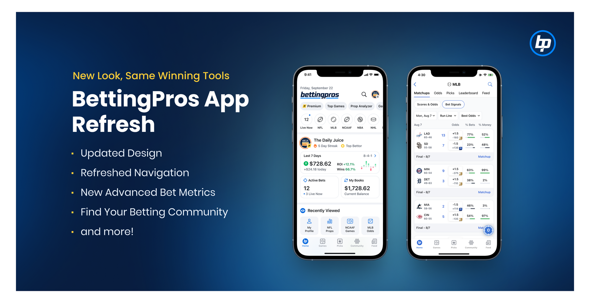 BettingPros App Refresh: A Winning Look to Match Winning Tools