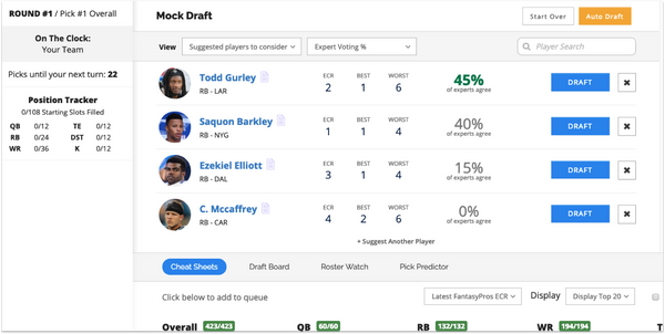 [8/22/18] Exciting 2018 updates for Fantasy Football Draft Wizard