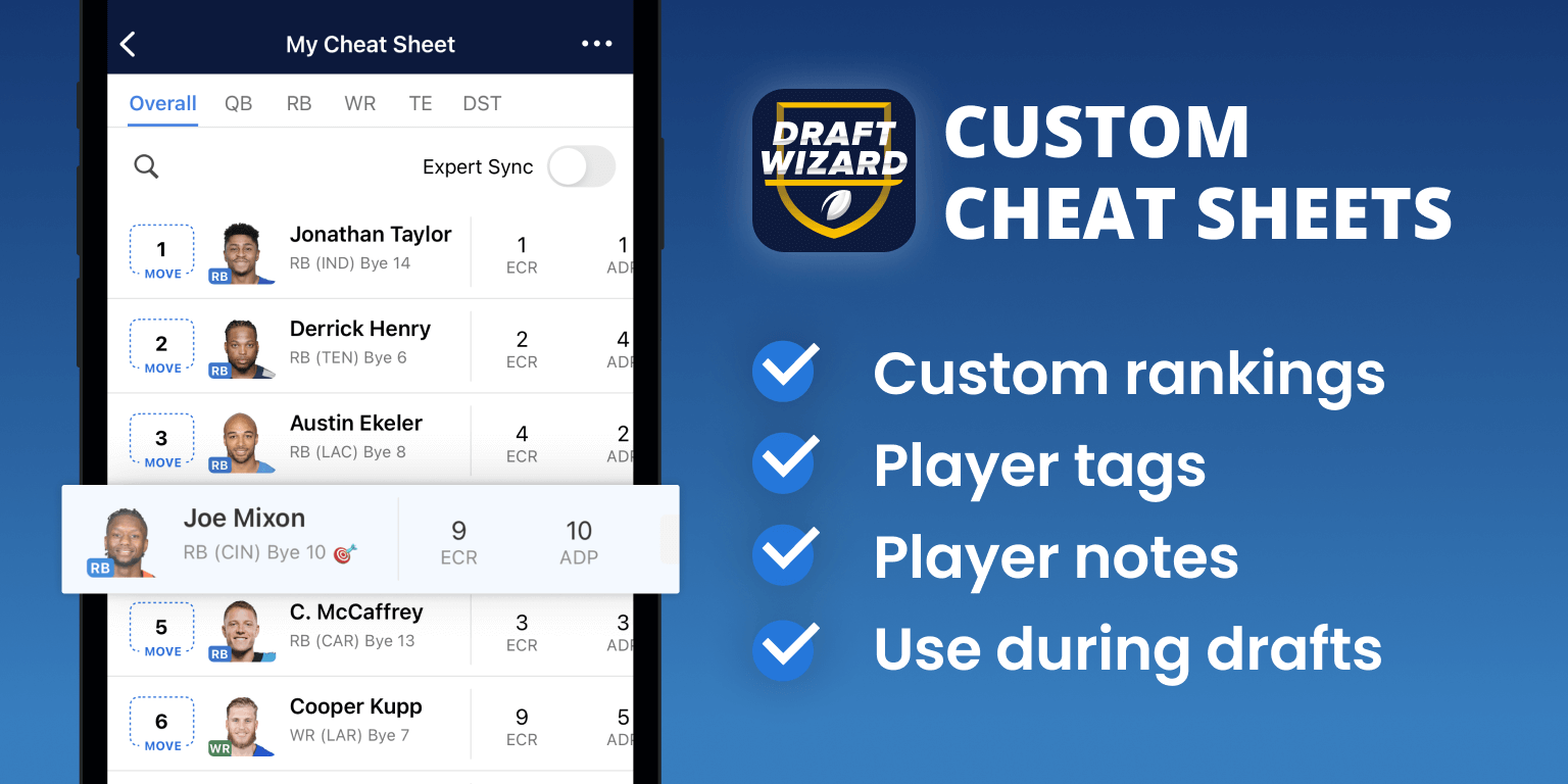 09/03/2020] Building The Perfect Fantasy Football Cheat Sheet