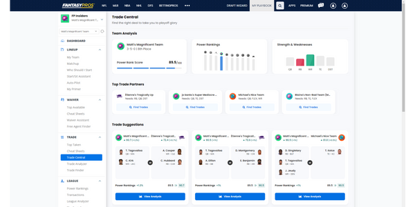 10/02/2020] Setting your Optimal Lineups with the Start-Sit Assistant