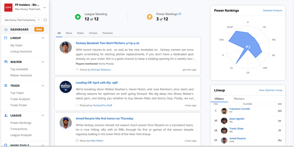 [4/8/2019] MLB My Playbook Dashboard Update